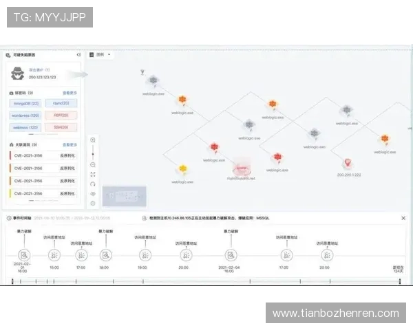 K8视讯安全漏洞分析与应对策略，确保平台持续稳定运行