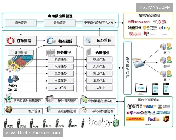 牛牛爆单系统官网详细教程，帮助新手快速上手系统操作实现订单快速增长的实用指南