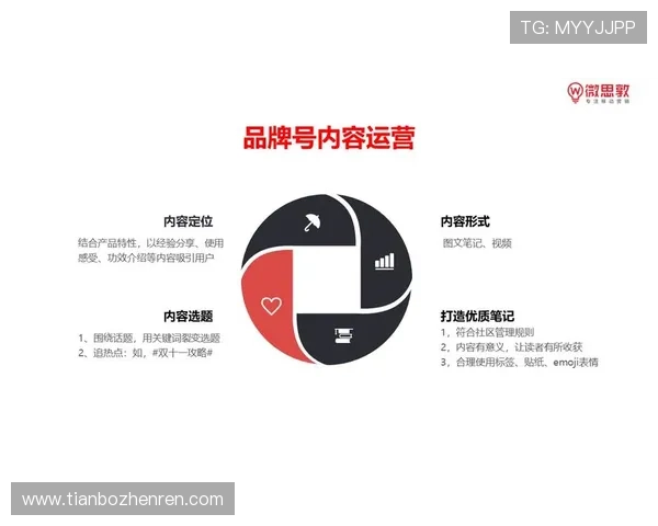 三亿真人:如何通过三亿真人实现用户粘性提升与平台持续增长的秘密 三亿真人:如何通过三亿真人实现用户粘性提升与平台持续增长的秘密