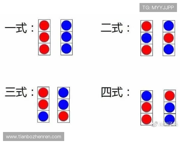 结合三株路下注策略的实战案例分析，提升你的游戏决策能力