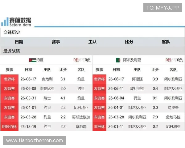 世界杯约旦对阵阿尔及利亚比赛全攻略：最佳观赛地点与交通指南推荐